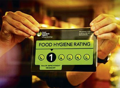 Food Hygiene Safety