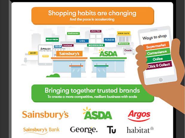 Sainsbury’s And Asda Merger The Key Facts And Figures